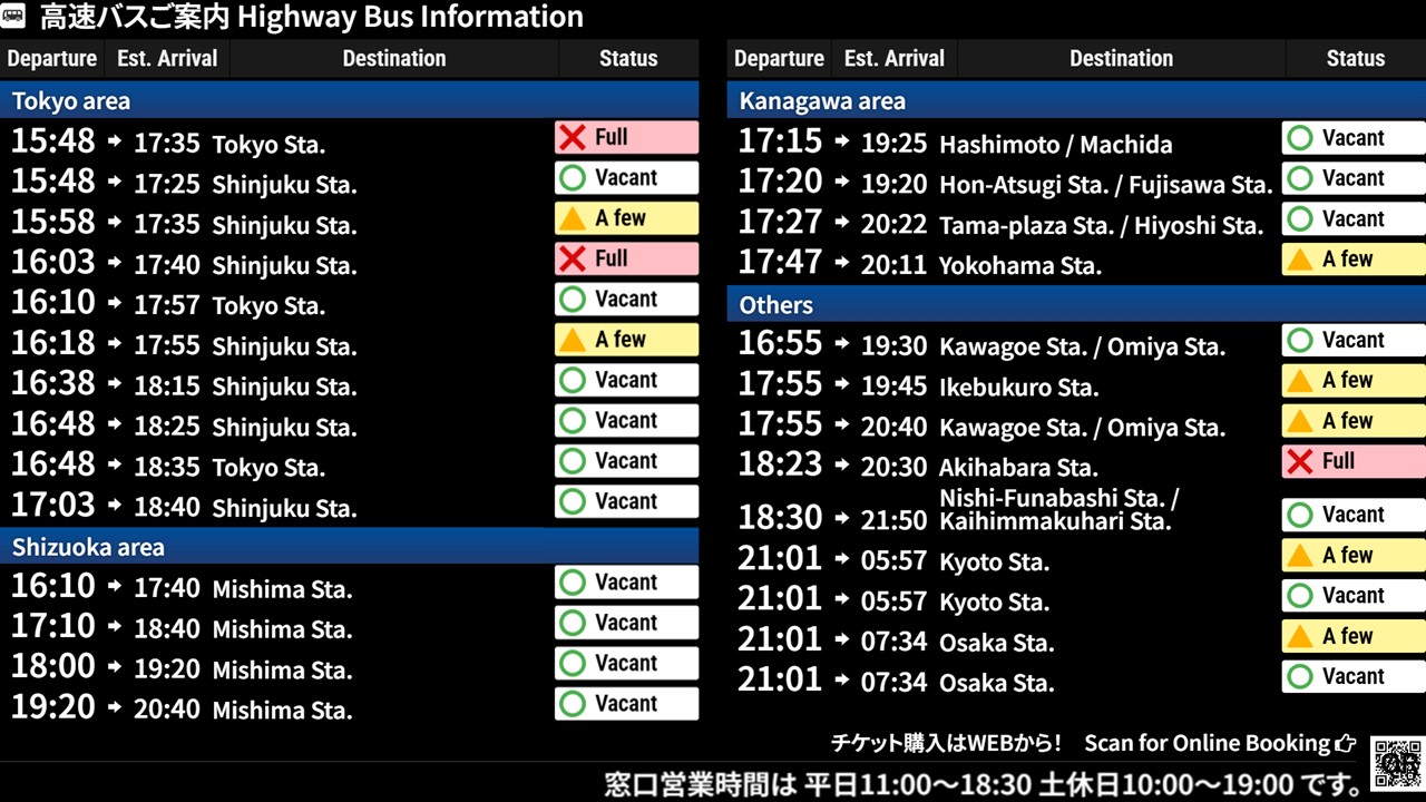 満空表示画面英語